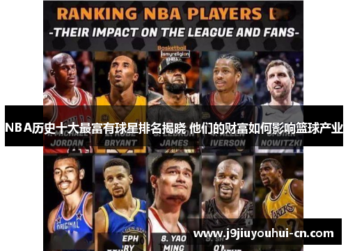 NBA历史十大最富有球星排名揭晓 他们的财富如何影响篮球产业